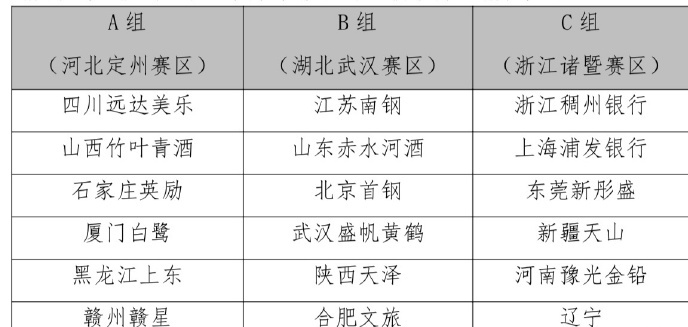 辽宁队