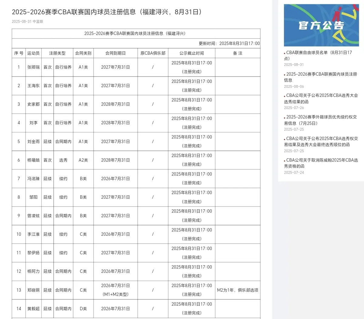 旧是以便宜