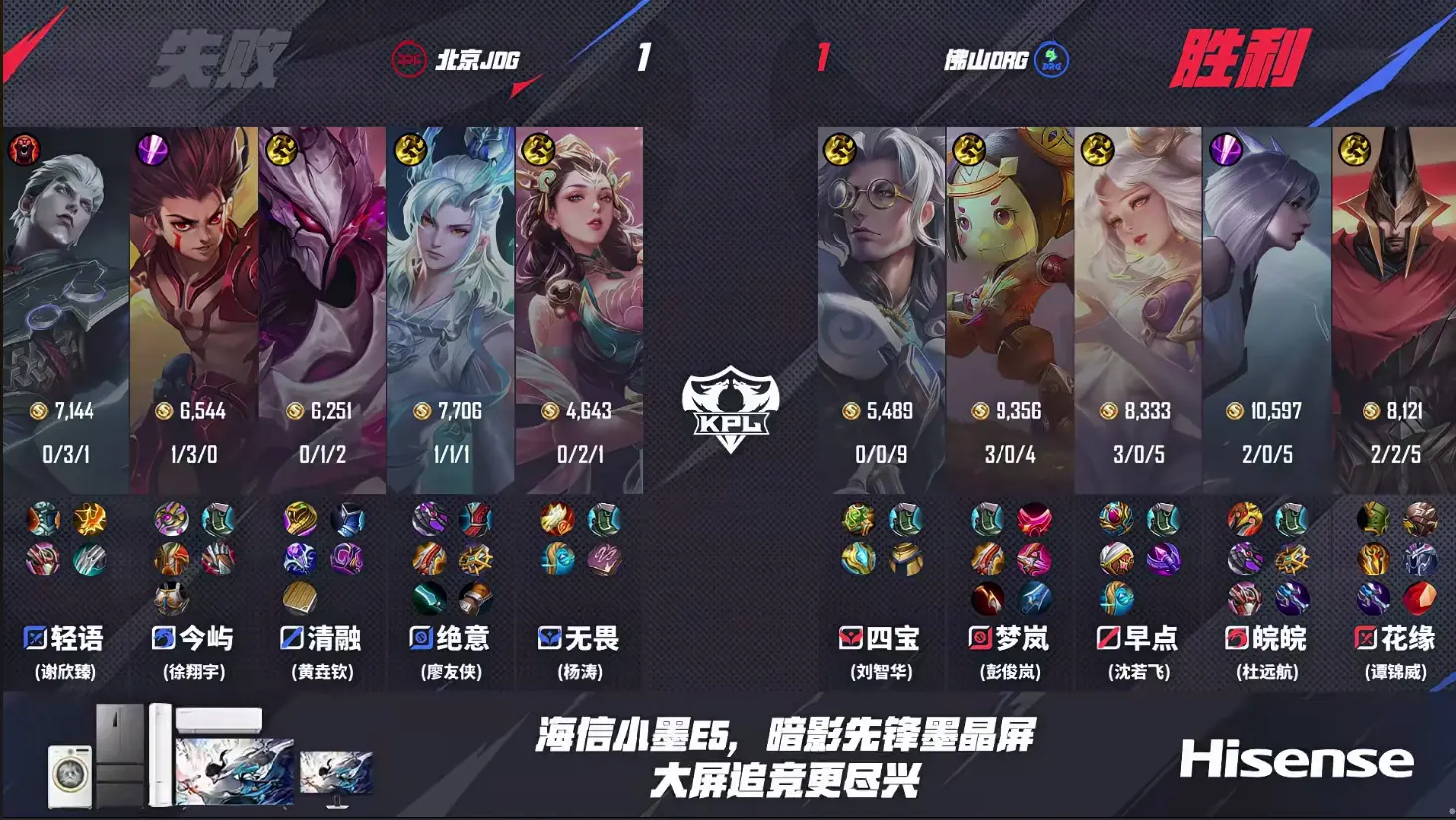 盘古的一技, DRG拿下, 一轮游